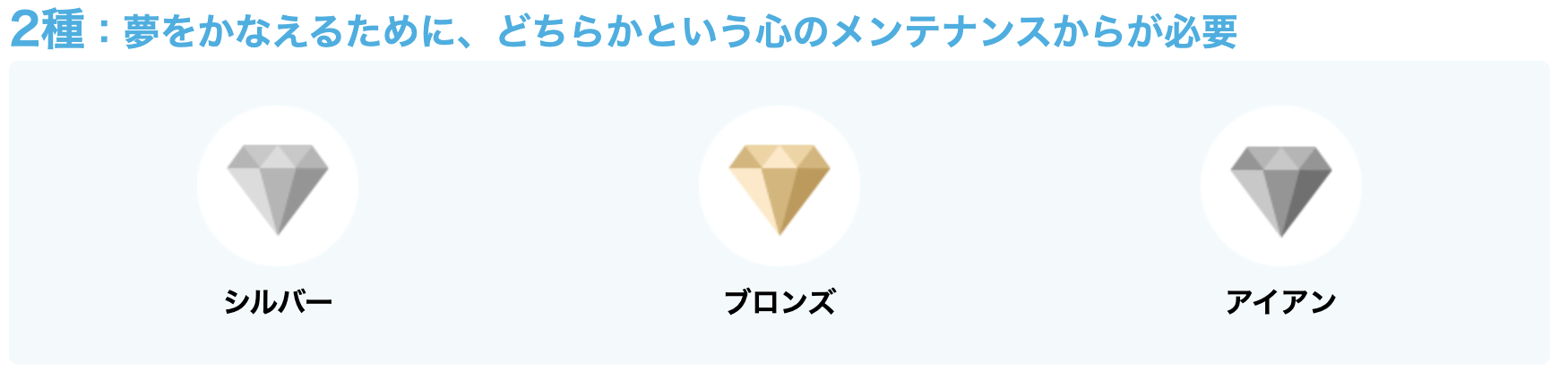 2種：シルバー・ブロンズ・アイアン